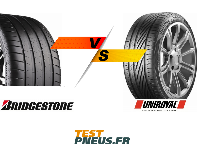 Pneu été UNIROYAL RAINSPORT 5 FR XL 235/55R17 - Énergie C, Adhérence A, Bruit 72 DB - 7